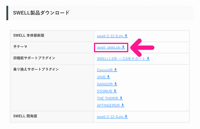 swellのインストール方法 ステップ16：子テーマをダウンロードする