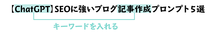 ブログ最初の記事の書き方：記事タイトルにはキーワードを入れる