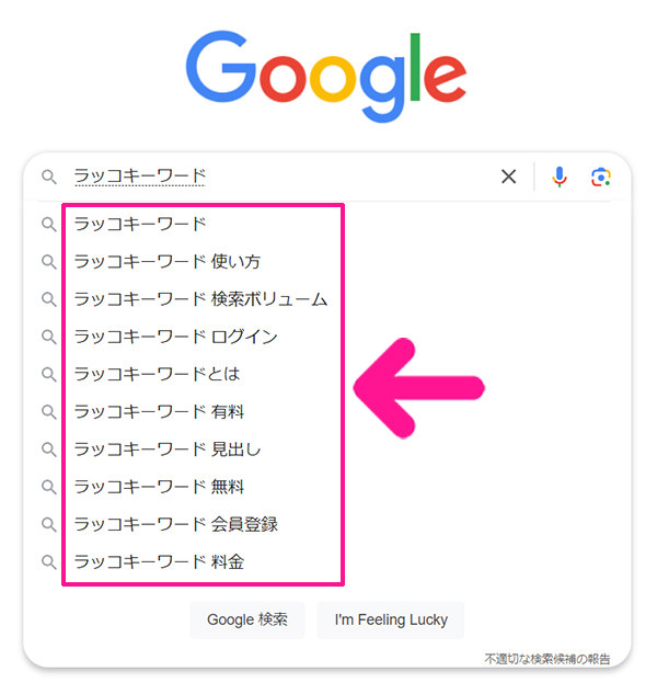 サジェストキーワードとは