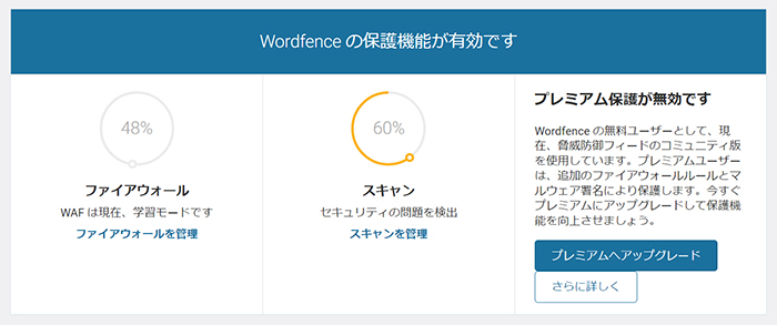 swellおすすめプラグイン Wordfence Securityの使い方 ステップ19：ダッシュボードがひらきました