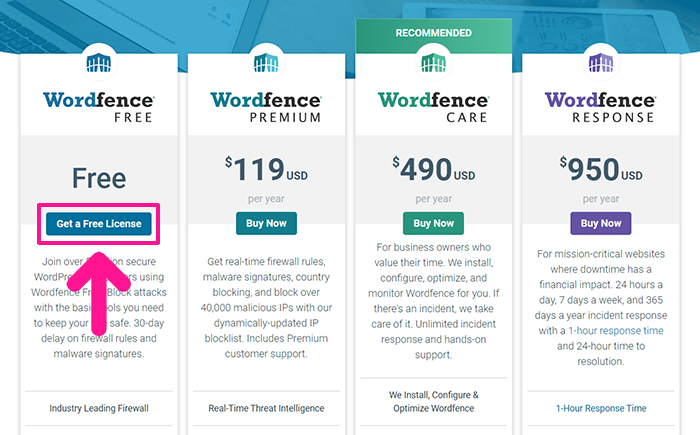 swellおすすめプラグイン Wordfence Securityの使い方 ステップ8：『Get a Free Lisense』ボタンをクリックする