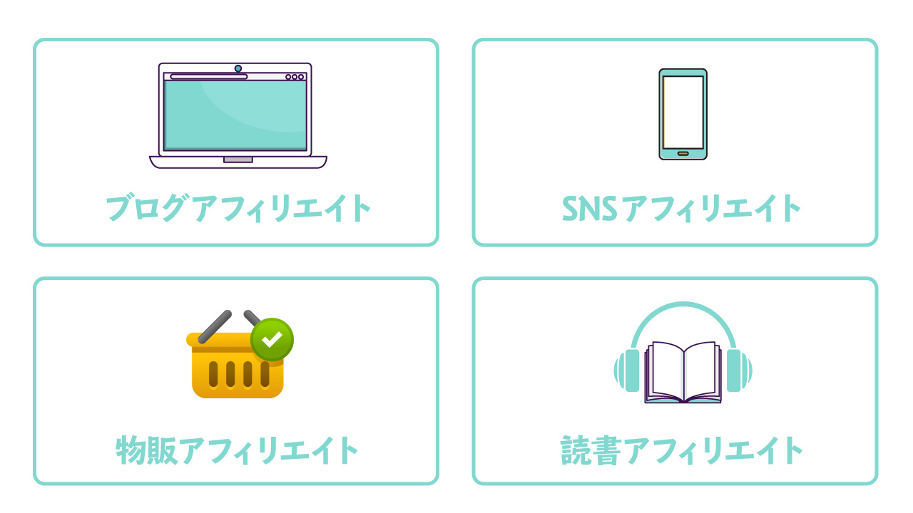 アフィリエイトの始め方ロードマップ：アフィリエイトにはどんな種類がある？