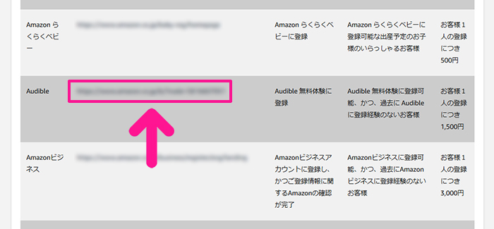 【スキマ時間に稼ぐ】読書アフィリエイトのやり方 ステップ37：画面を下にスクロールして『Audible』の右側にあるURLをクリックする